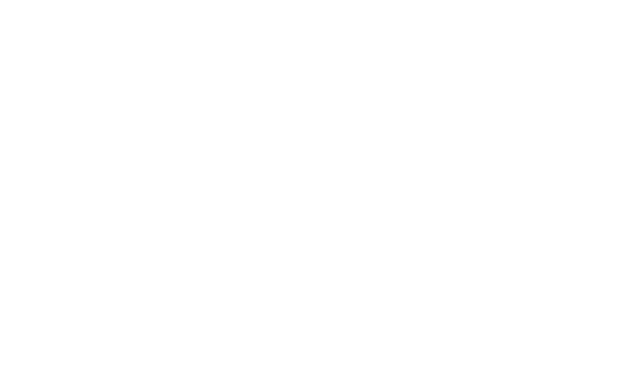 Gaydio Academy